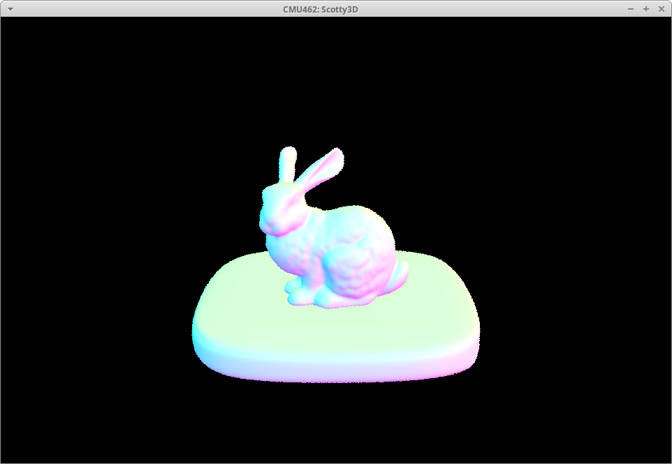 Visualization of bunny geometry normals