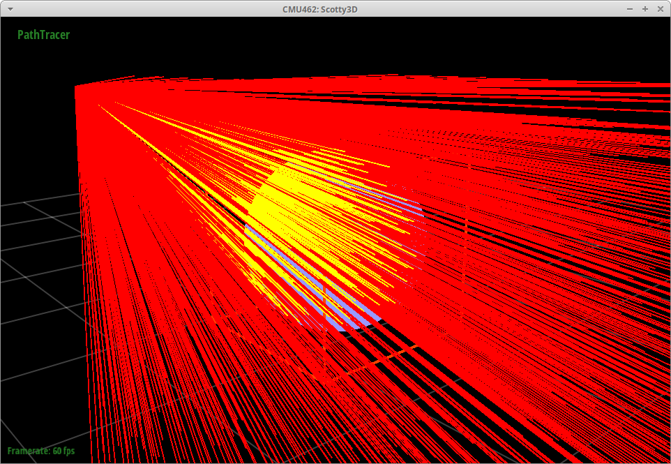 The sphere intersected by camera rays