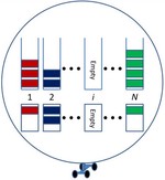 Backpressure Delay Enhancement for Encounter-Based Mobile Networks While Sustaining Throughput Optimality