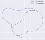 CloudSLAM: Edge Offloading of Stateful Vehicular Applications